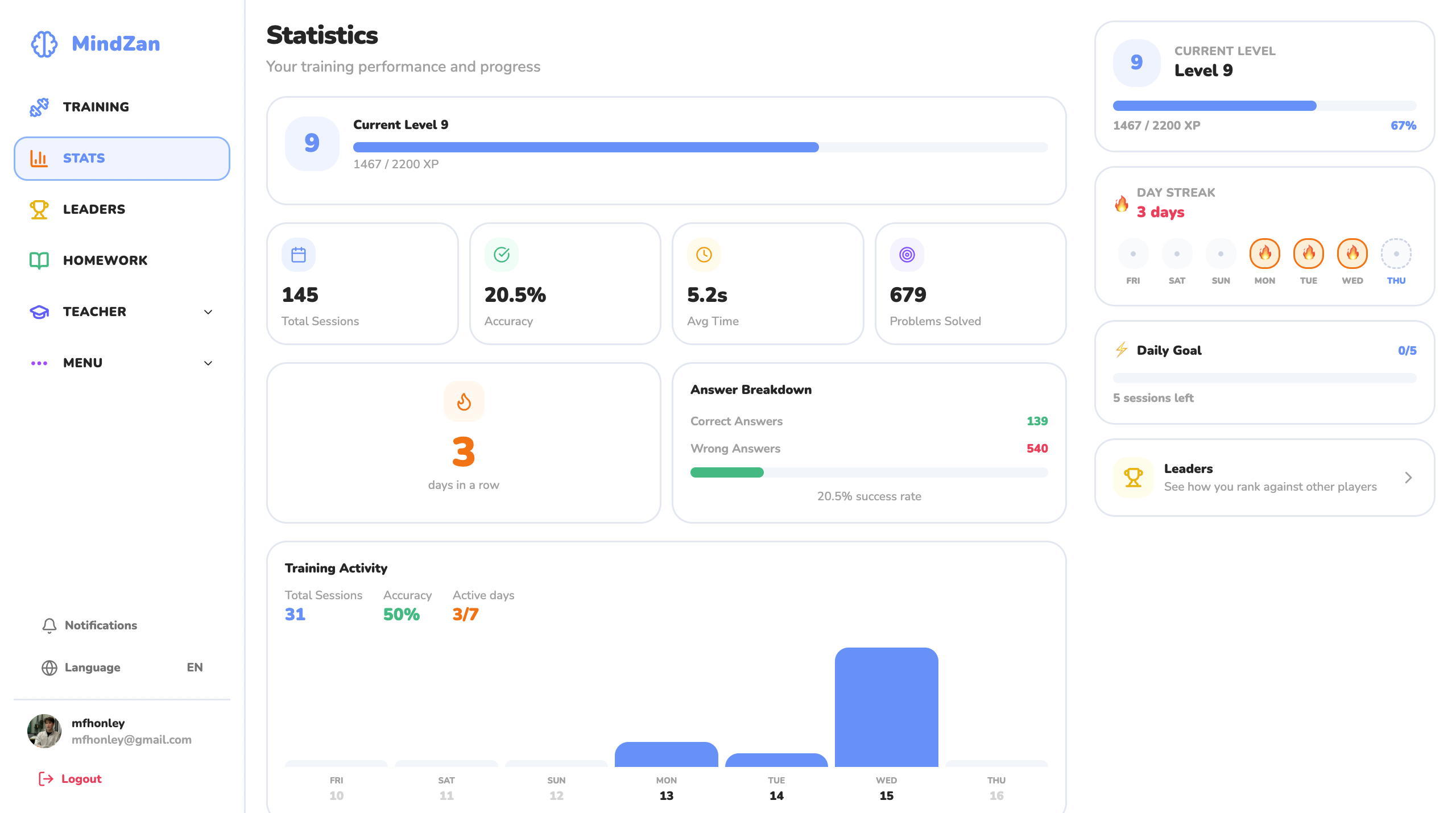 MindZan student dashboard