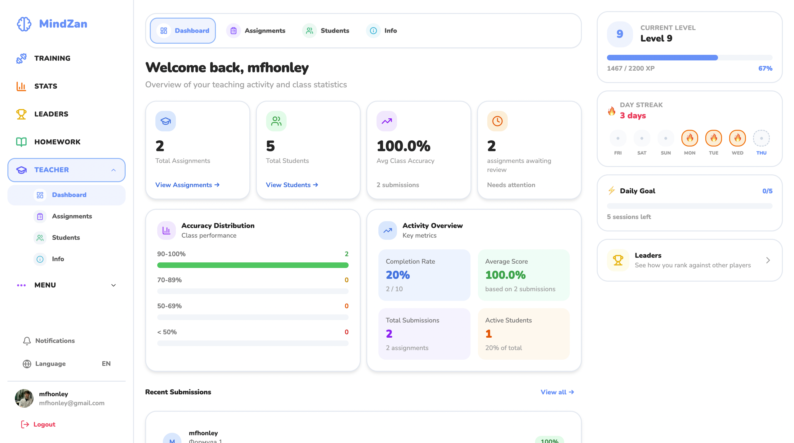 MindZan teacher dashboard